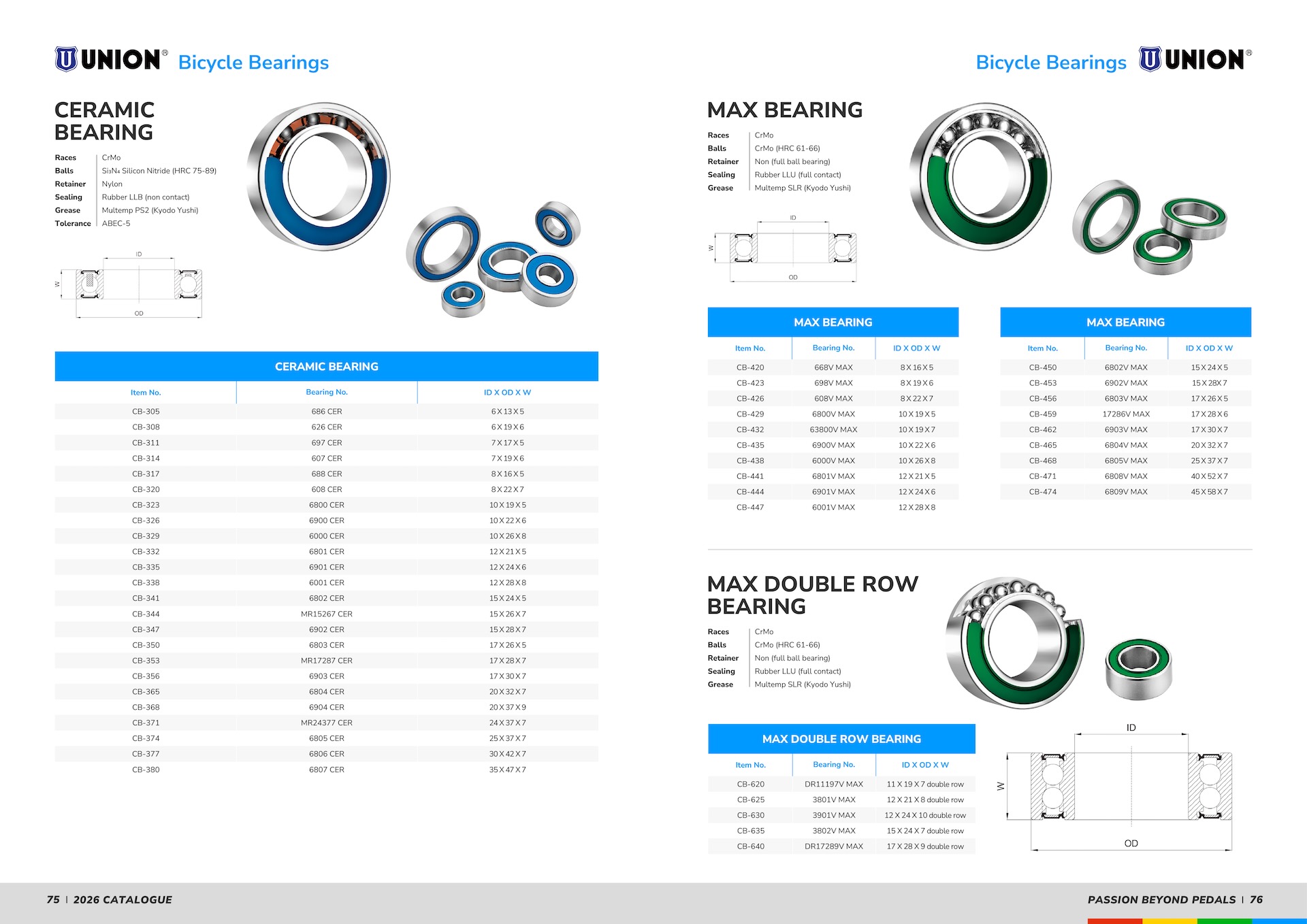 Digital Catalog